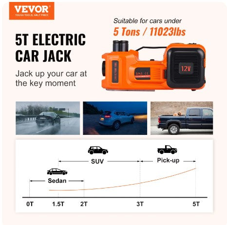 🔥 50% OFF! 🚗 3-in-1 Electric Car Jack – Tire Inflator & LED Light