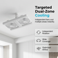 🌬️✨Dual-Head Ceiling Fan with LED Light – Modern Design with Remote Control for Living Room & Bedroom