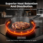 📢📢30% OFF !! ⏰Non-Stick Cast Iron Frying Pan
