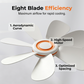 Portable Mini Ceiling Fan with Hanging Hook