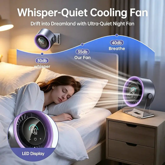 🏆LAST DAY SALE 50% OFF🔥High-Speed Desktop Fan with TEC Cooling