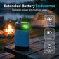🏕️🚿Portable Camping Shower Pump – USB Rechargeable, Lightweight for Travel, Beach & RV